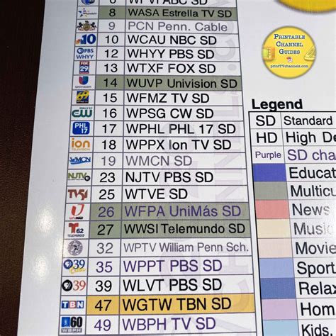 fios tv guide schedule.